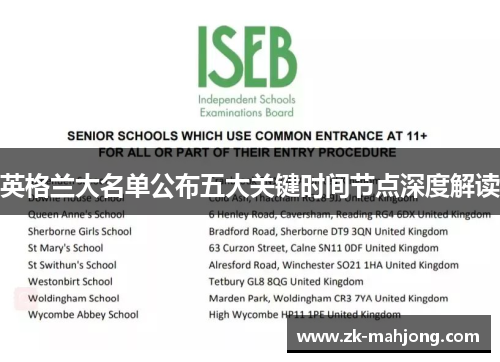 英格兰大名单公布五大关键时间节点深度解读