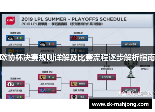 欧协杯决赛规则详解及比赛流程逐步解析指南 欧协杯决赛规则详解及比赛流程逐步解析指南