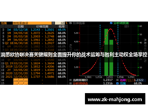 洞悉欧协联决赛关键规则全面提升你的战术运筹与胜利主动权全场掌控