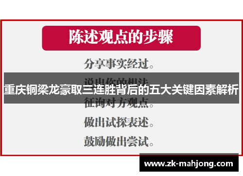 重庆铜梁龙豪取三连胜背后的五大关键因素解析