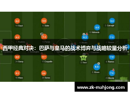西甲经典对决：巴萨与皇马的战术博弈与战略较量分析