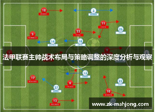 法甲联赛主帅战术布局与策略调整的深度分析与观察