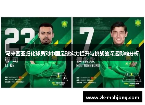 马来西亚归化球员对中国足球实力提升与挑战的深远影响分析 马来西亚归化球员对中国足球实力提升与挑战的深远影响分析